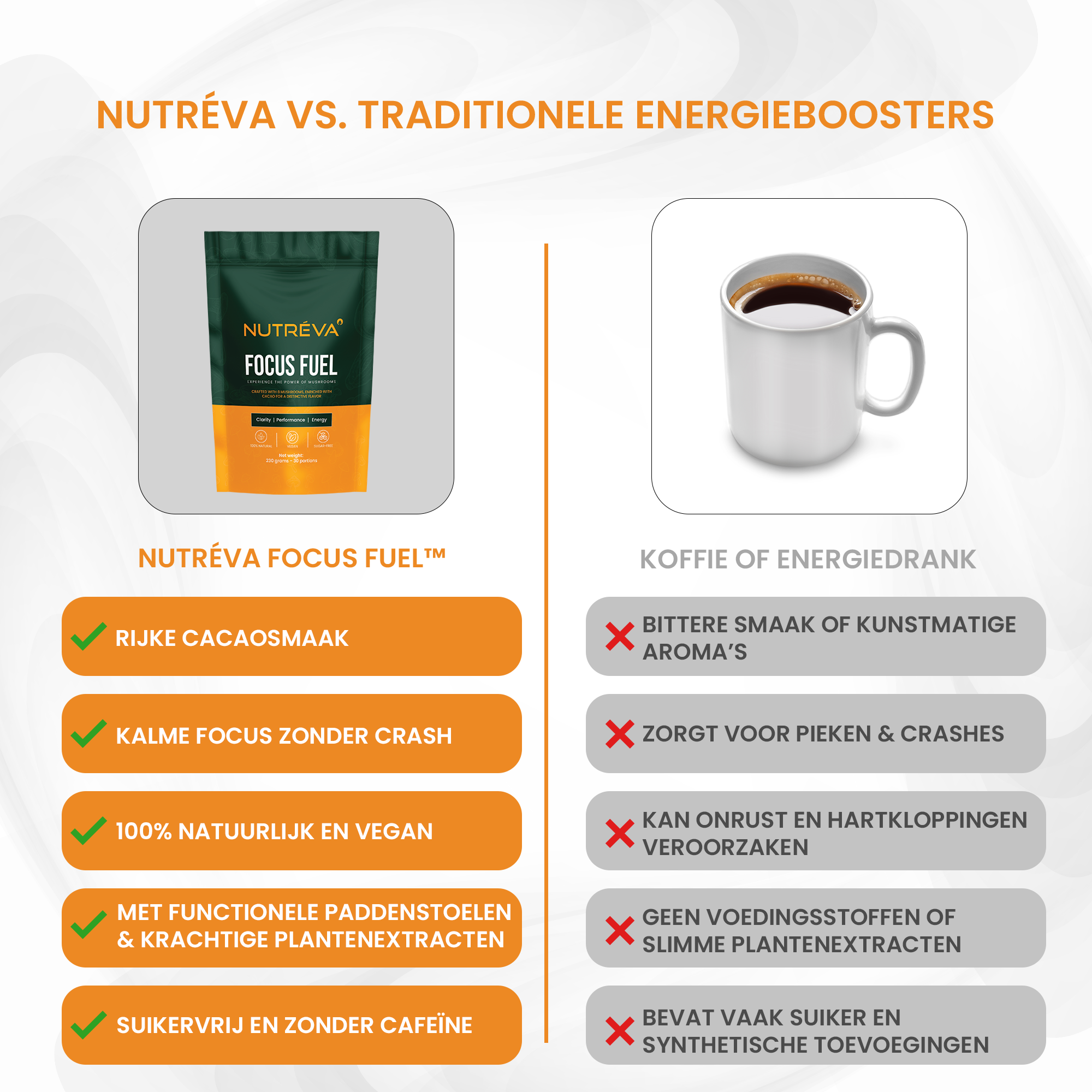 Focus fuel